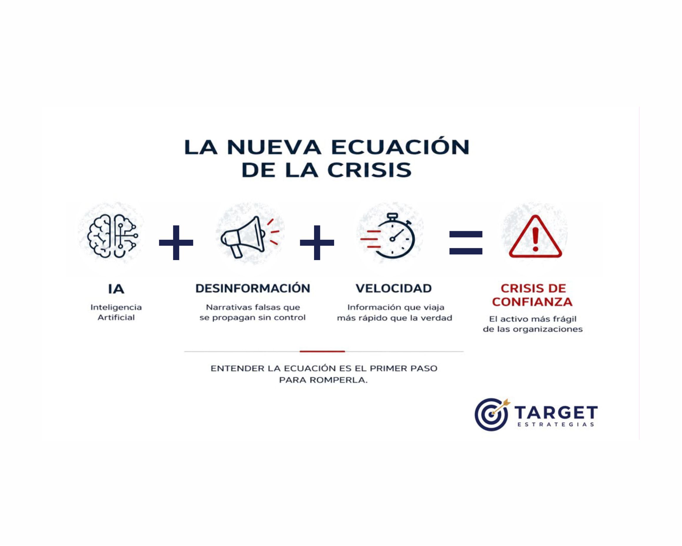 Storytelling corporativo
