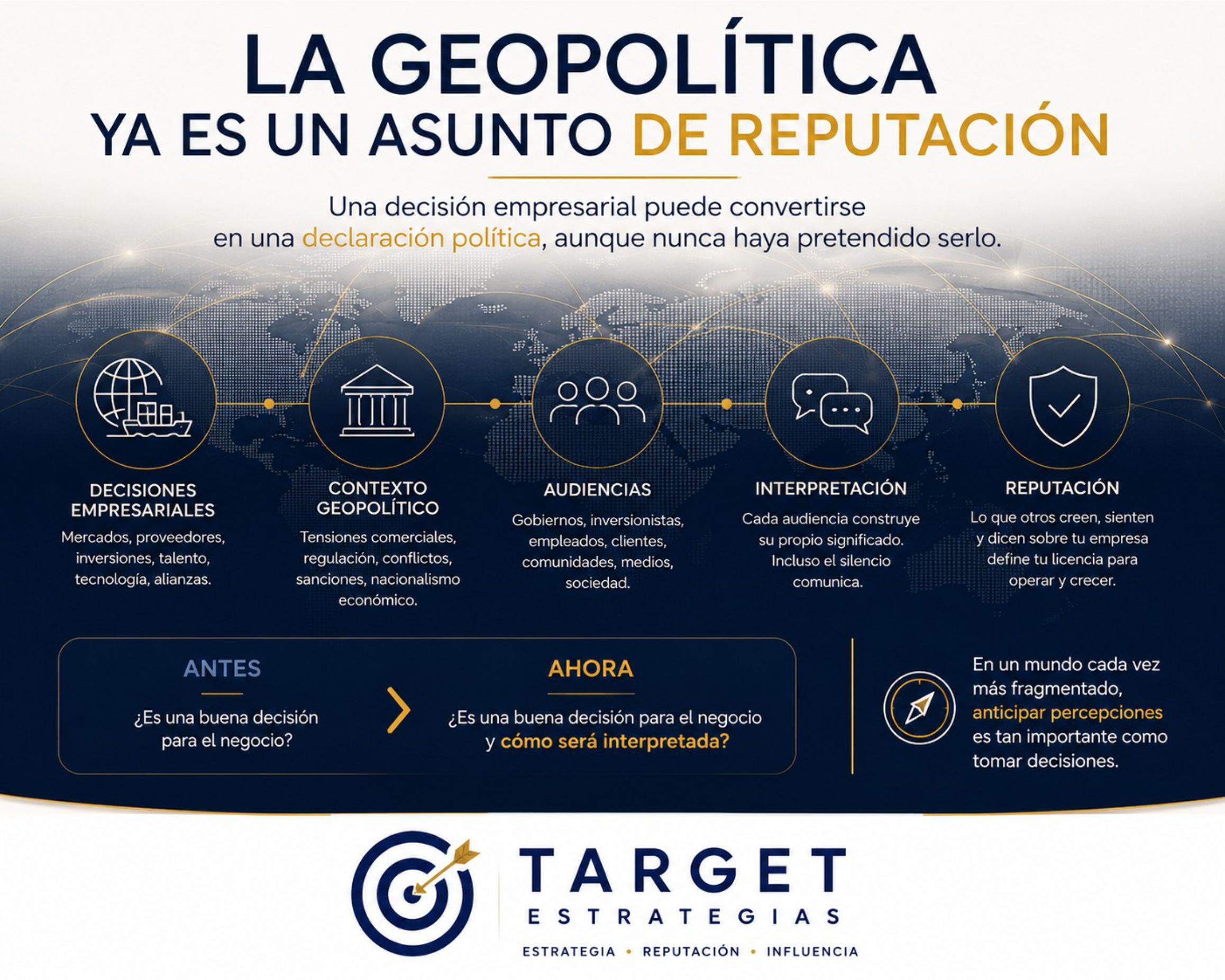 Reputación corporativa
